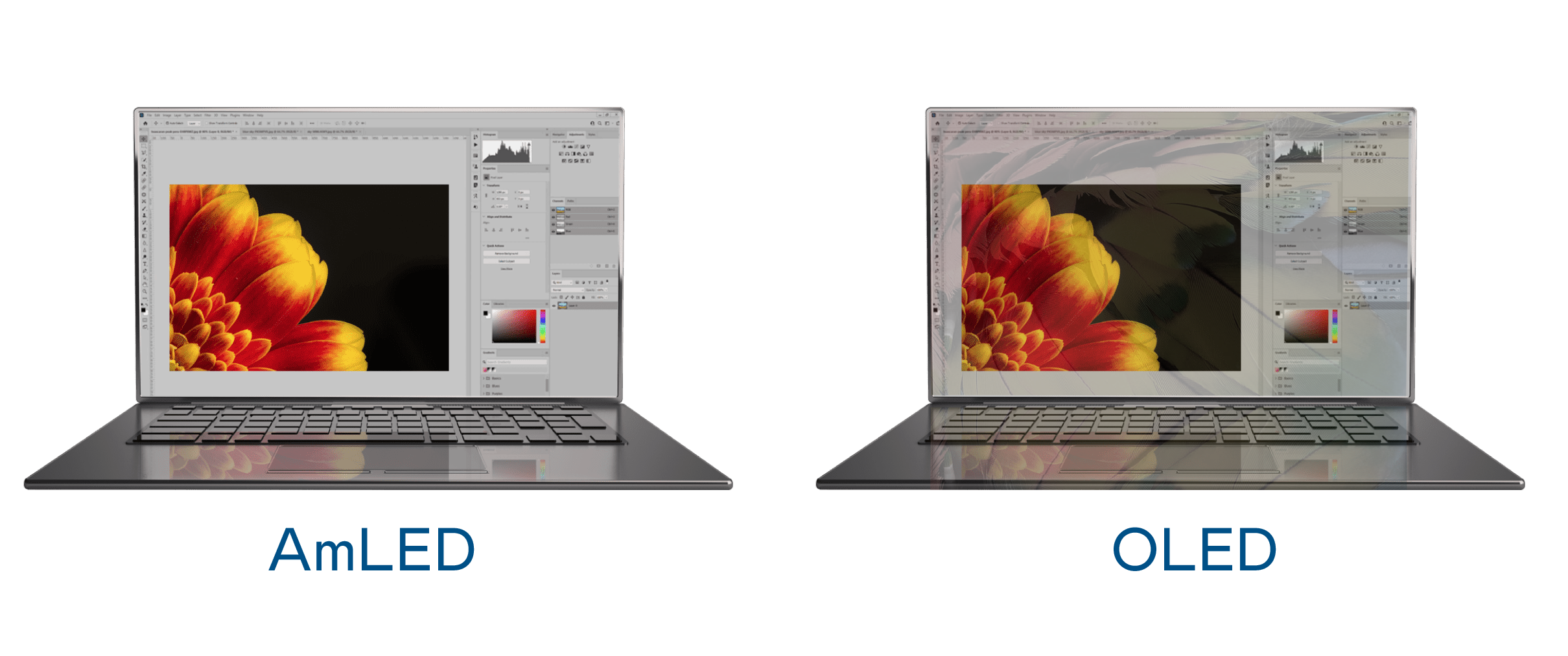 信賴性高、壽命長